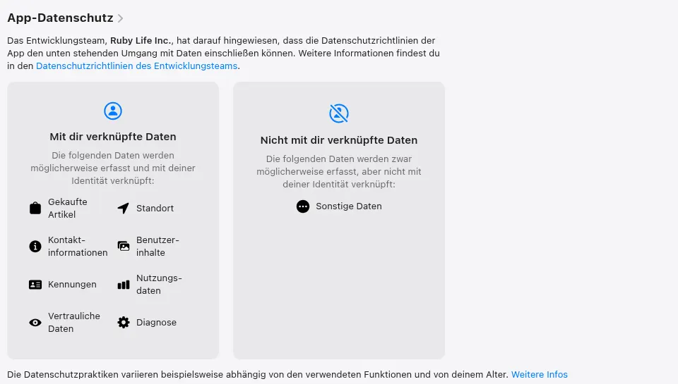 Ashley Madison Erfahrungen: Angaben zum App-Datenschutz, welche Daten mit deiner Identität verknüpft werden