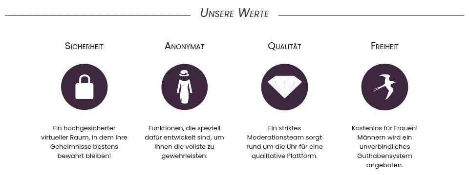 Gleeden Erfahrungen: die Werte Sicherheit, Anonymität, Qualität und Freiheit auf gleeden.com, kostenlos für Frauen