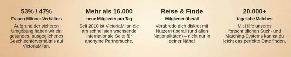 Victoria Milan Erfahrungen: eigene Angaben zu Frauenanteil, neuen Mitgliedern und Matches